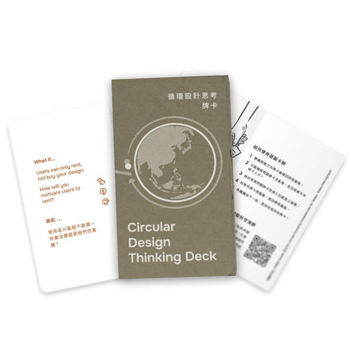 循環設計思考牌卡工作坊進行中