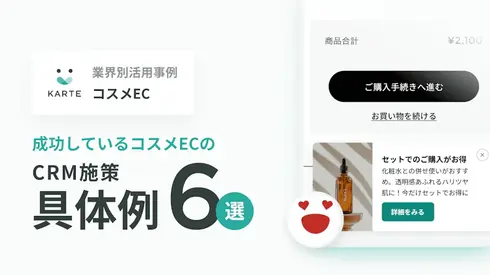 コスメECのCRM施策具体例6選イメージ