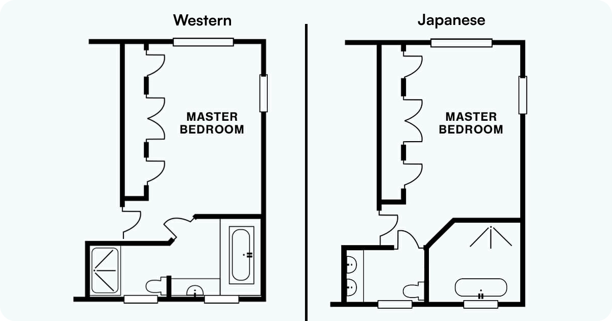 Blog Post images