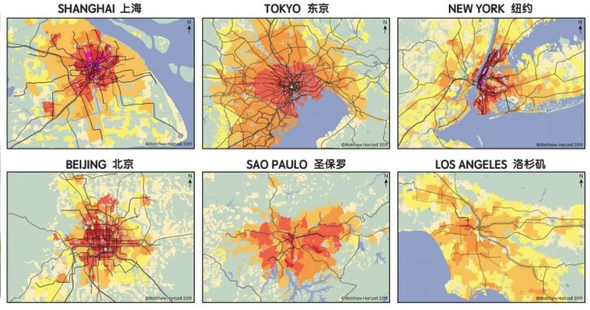 density comparison