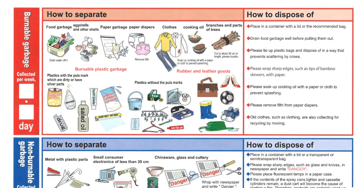 Days and stuff to put your Trash out