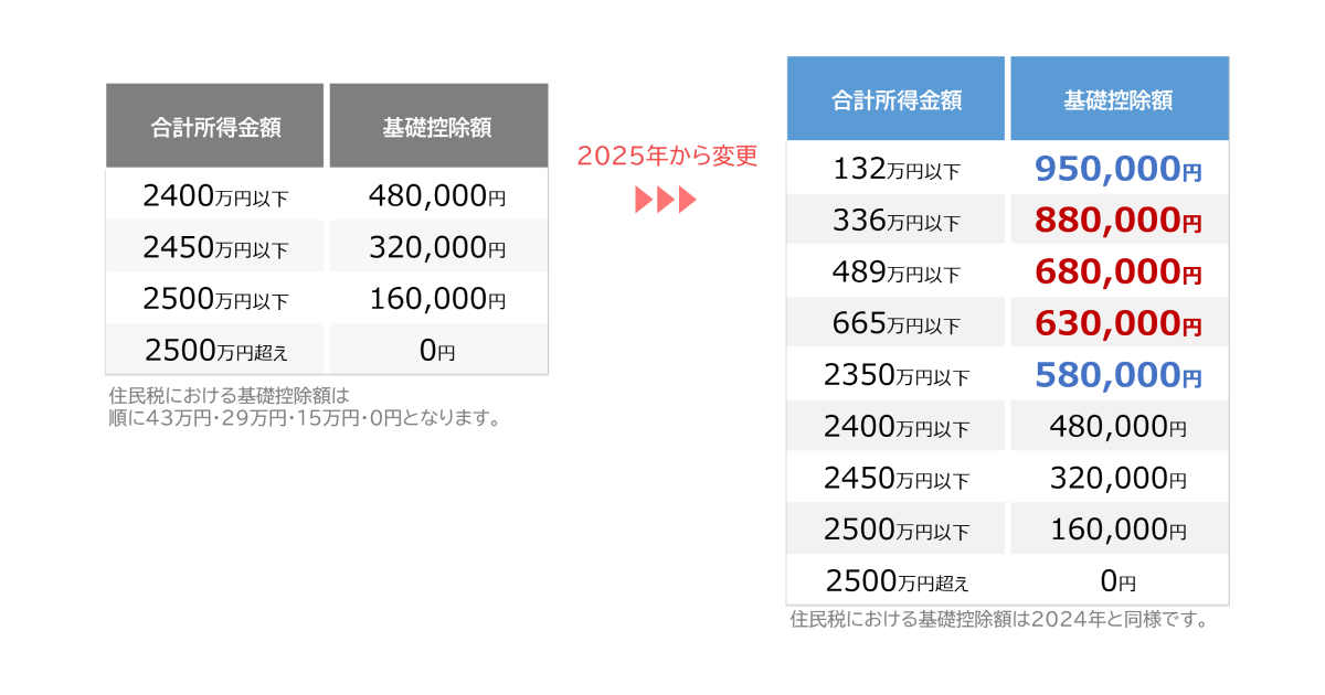 Blog Post images 3.png