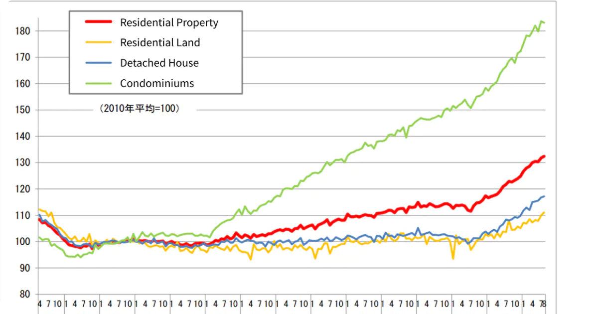 seller to foreing buyer.webp
