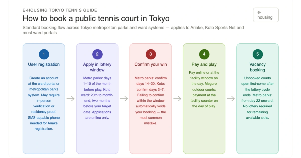 Blog Post images 8.webp