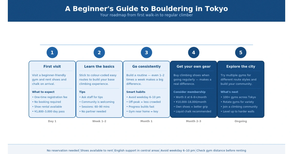 Blog Post images 7.webp