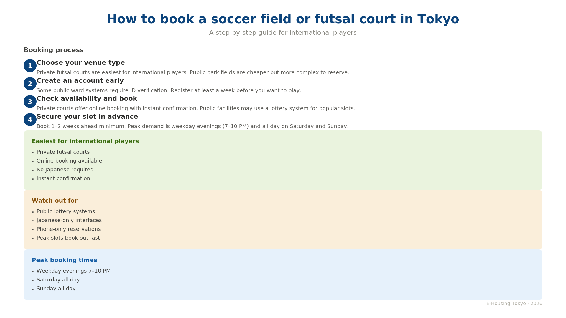 tokyo-football-infographic-04.png
