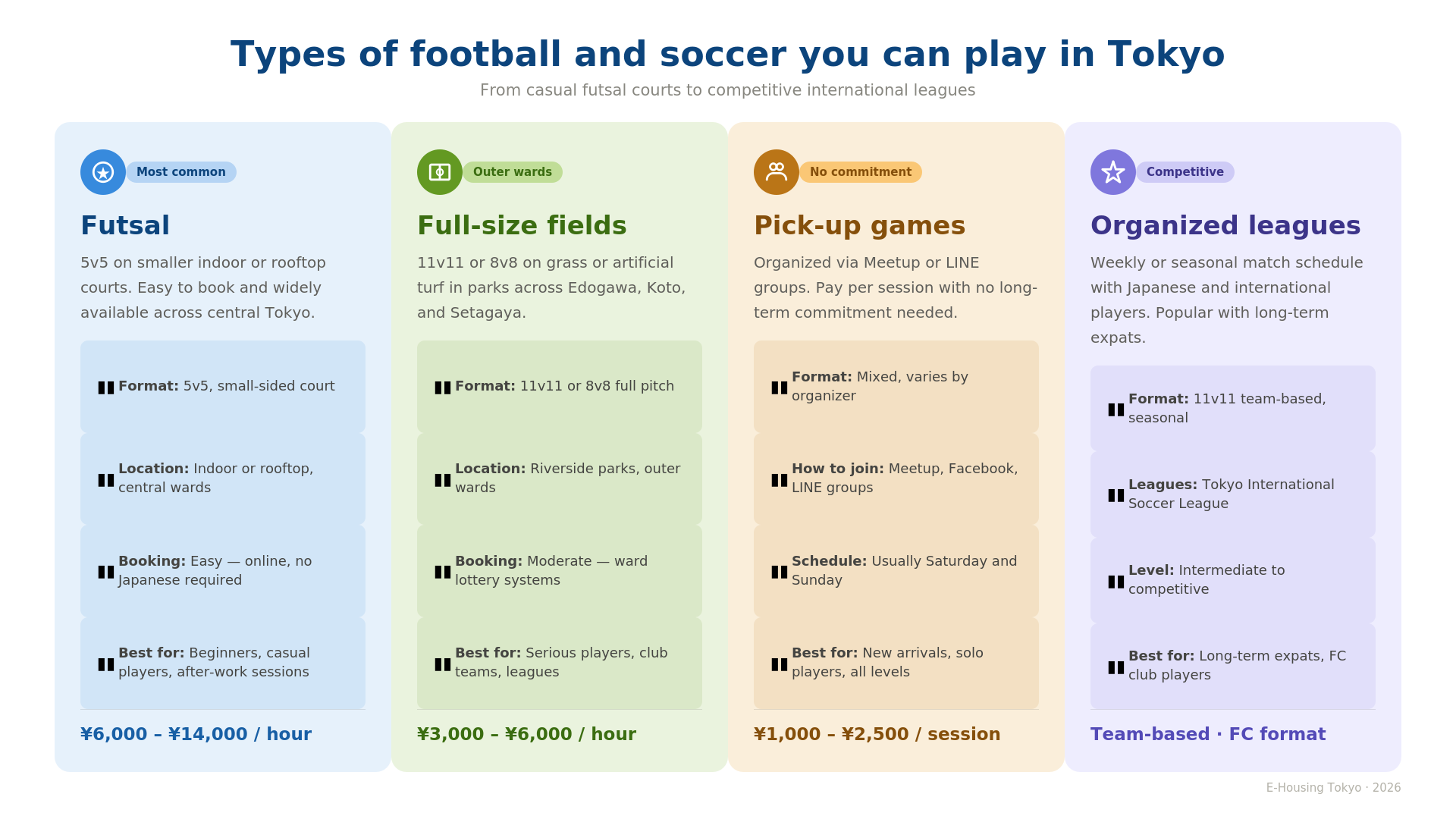tokyo-football-infographic-01 (1).png