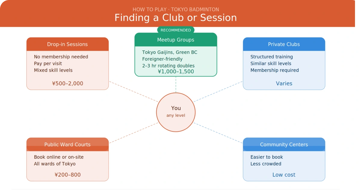 Blog Post images 5.webp