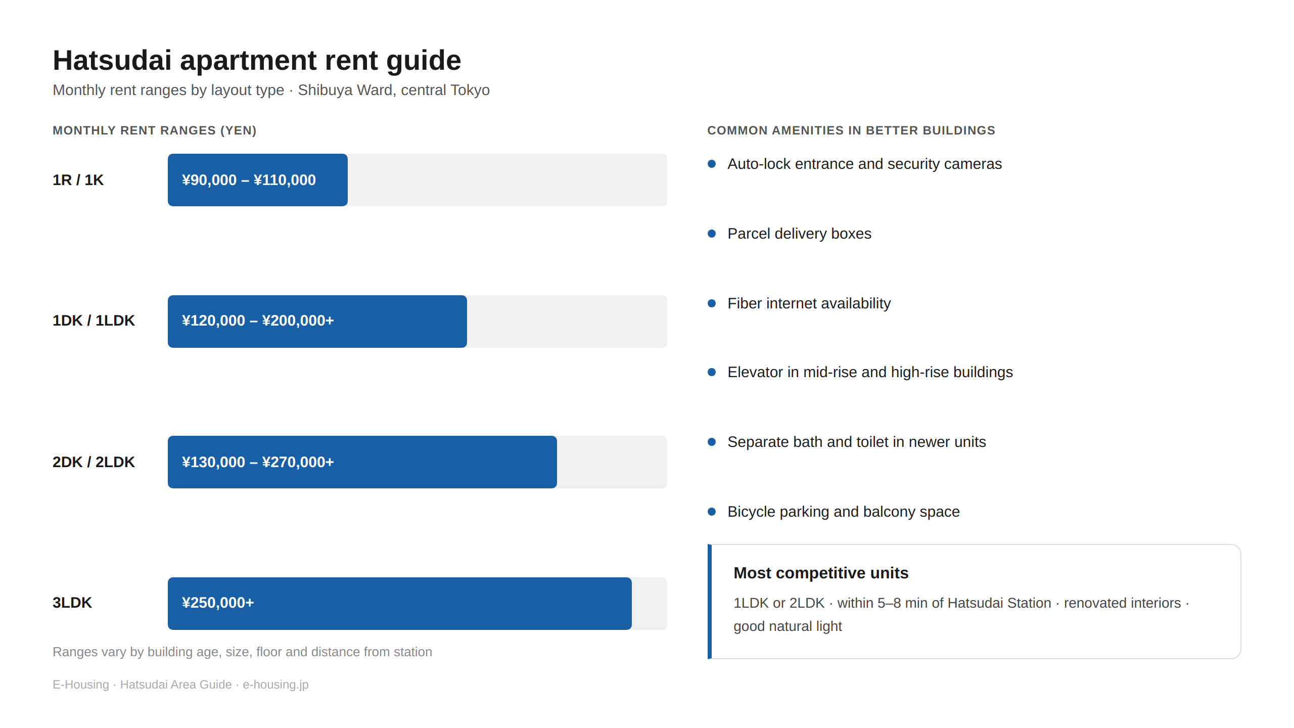 02-rent-guide.png