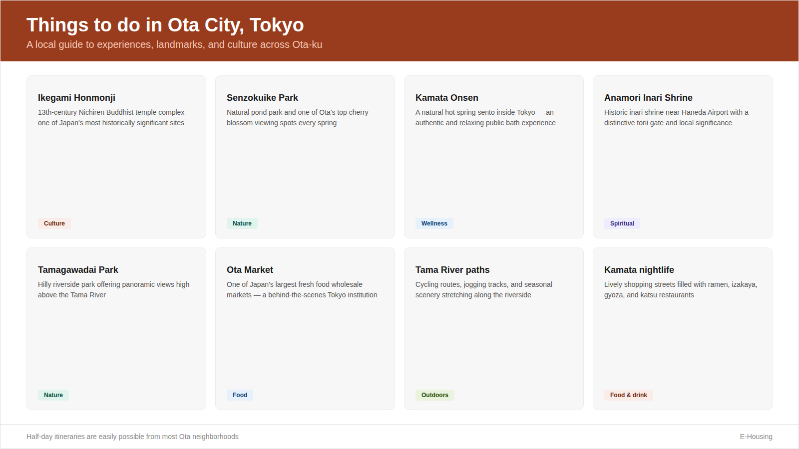 04_ota-ward-things-to-do.png
