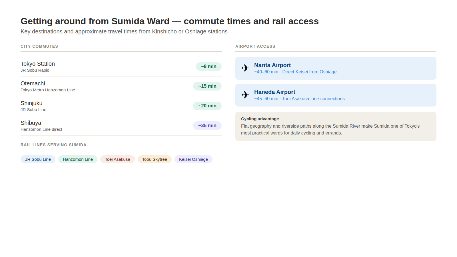 sumida-02-transport-commutes.png