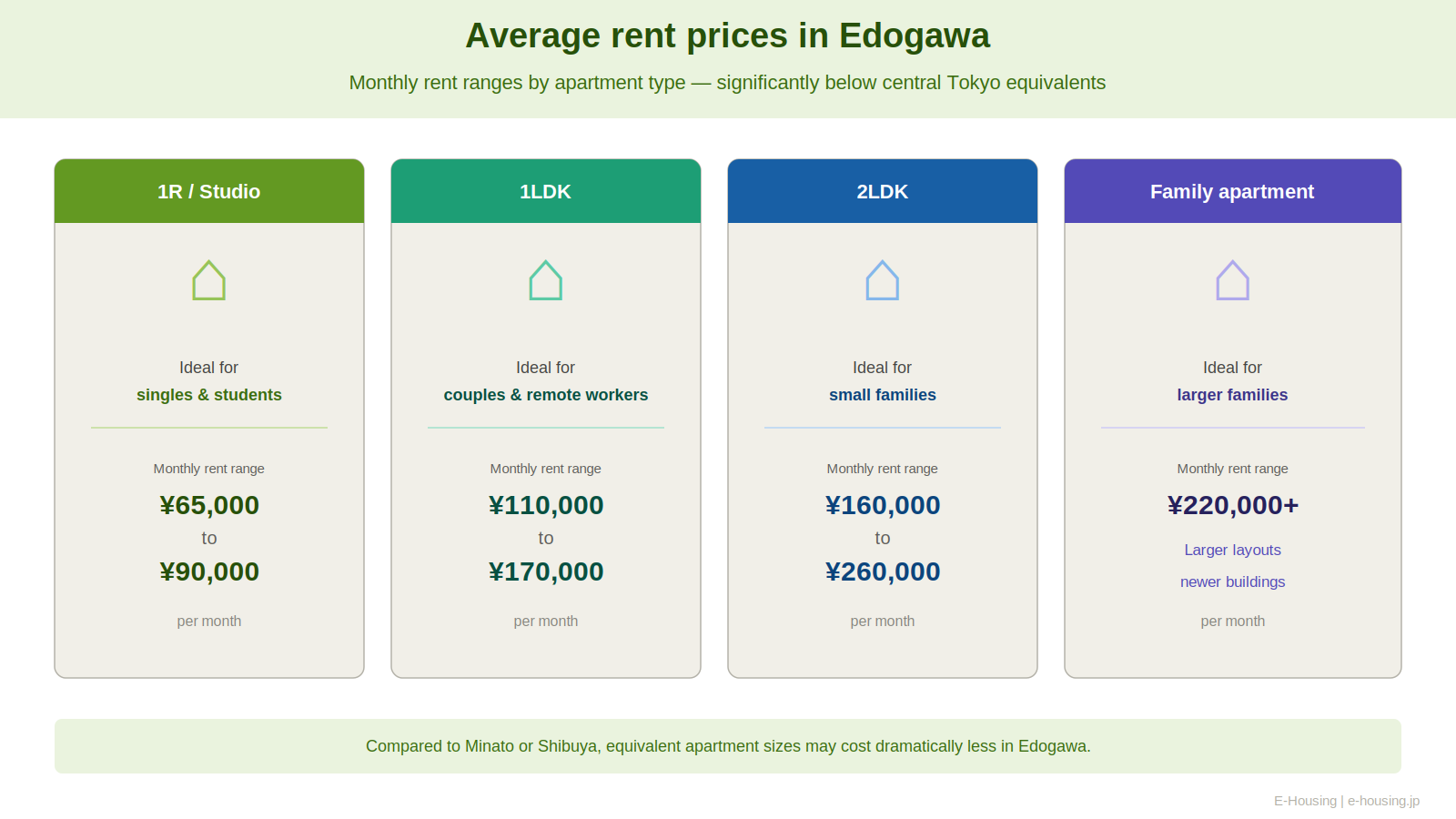 infographic_2_rent.png