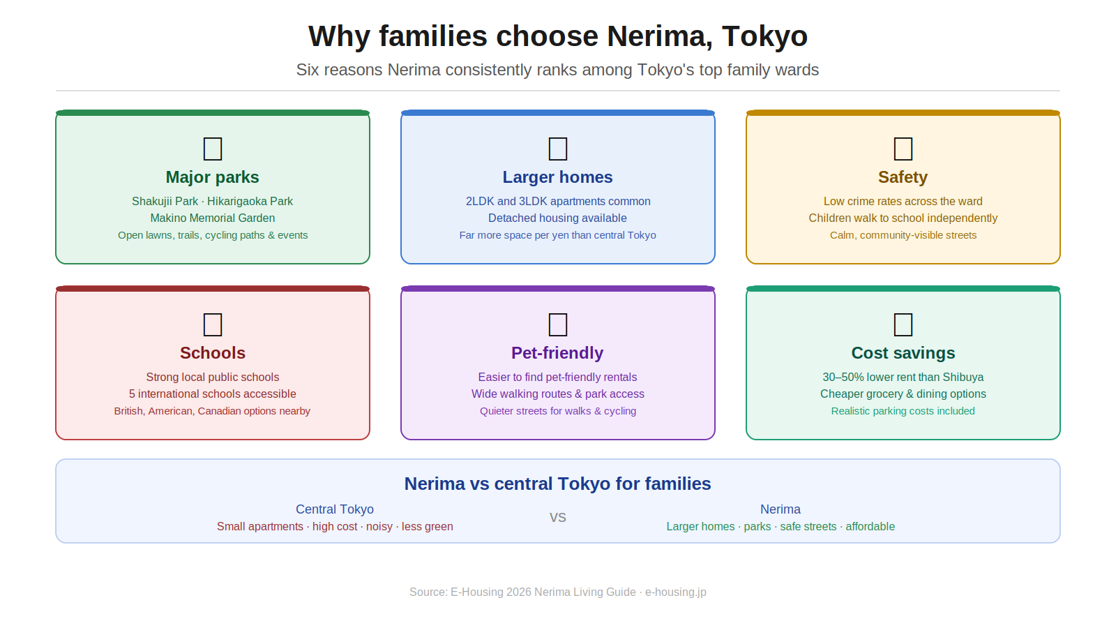 nerima-04-family-living.png