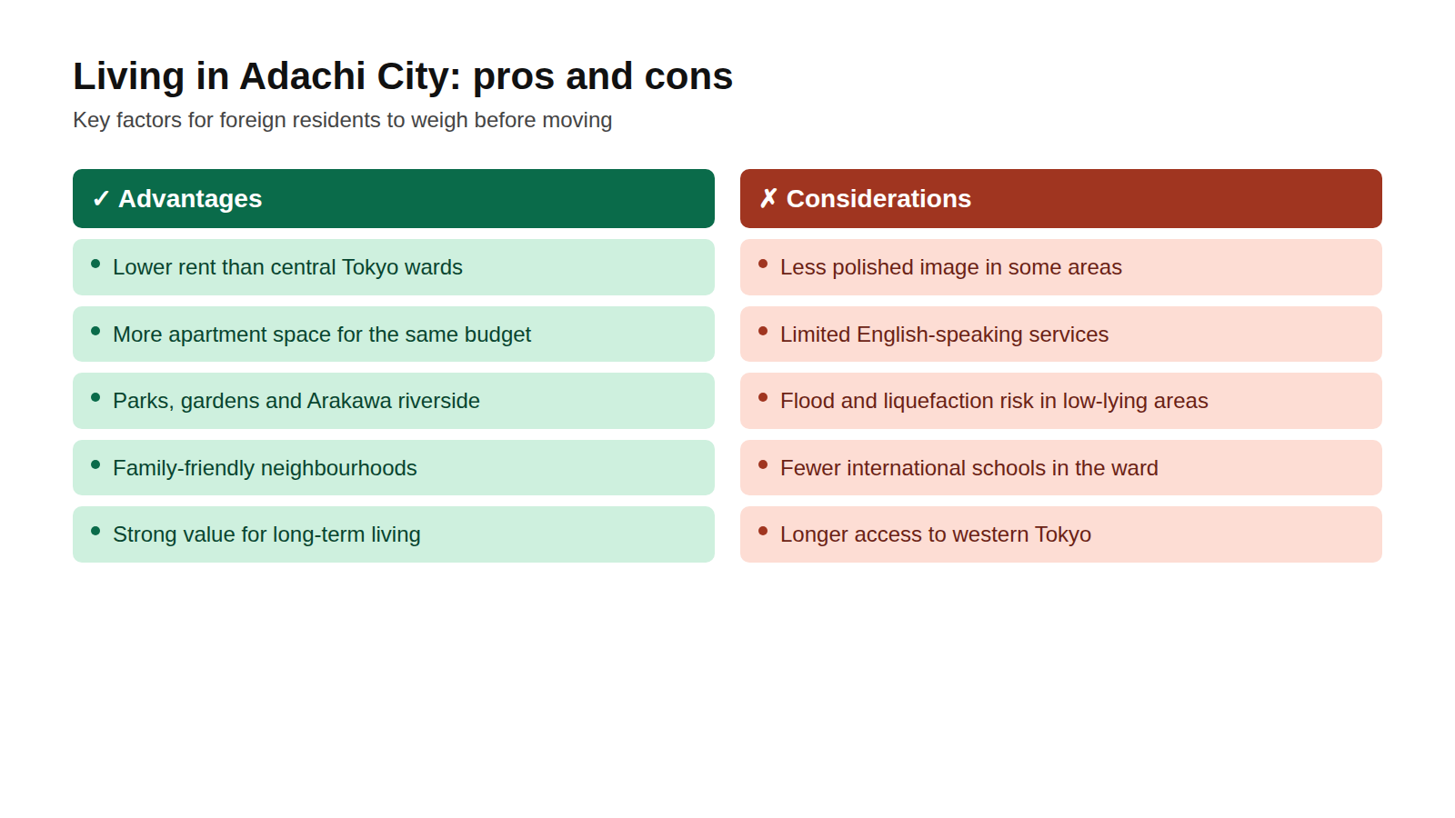 adachi-04-pros-cons.png