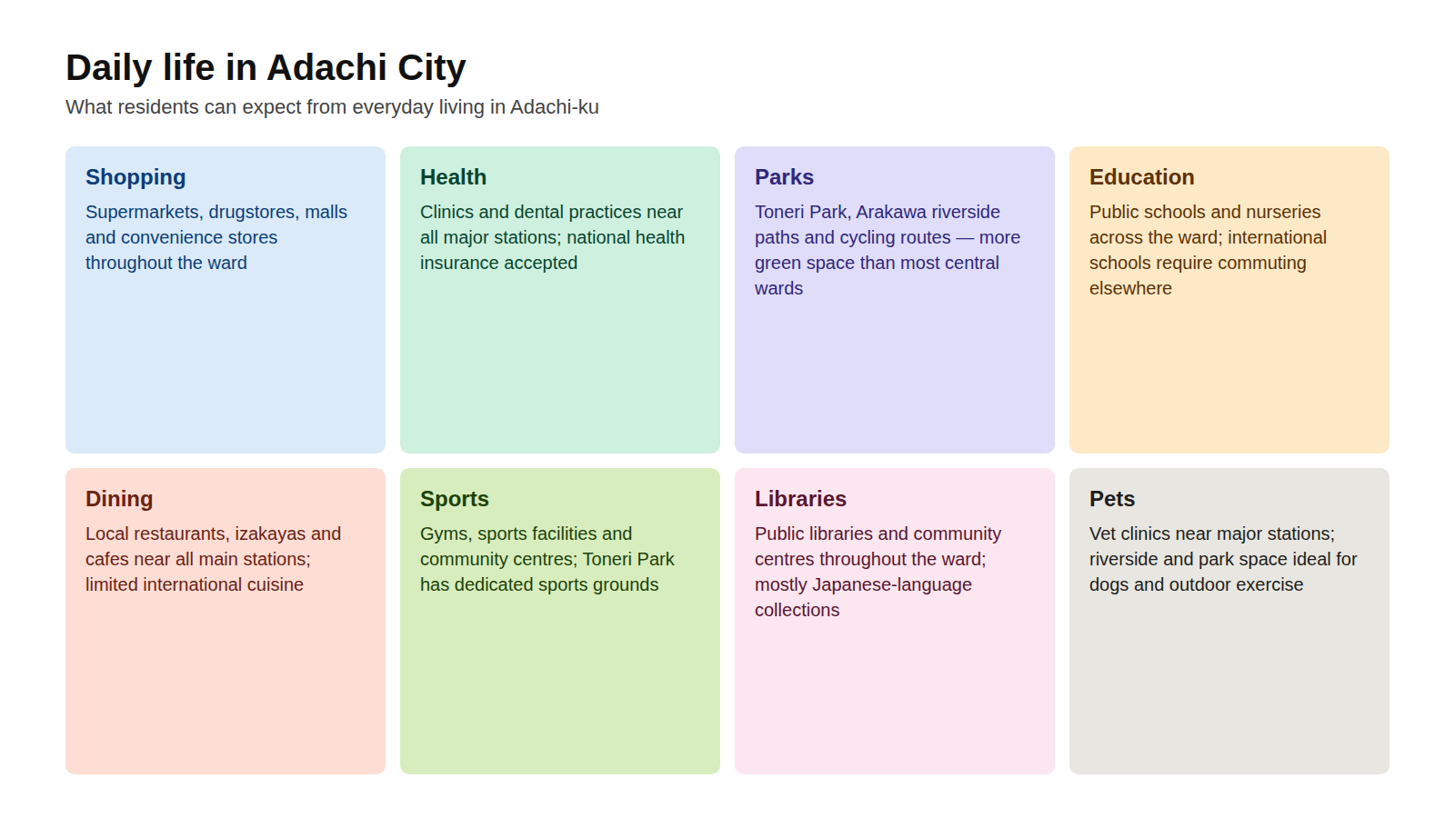 adachi-05-daily-life.png