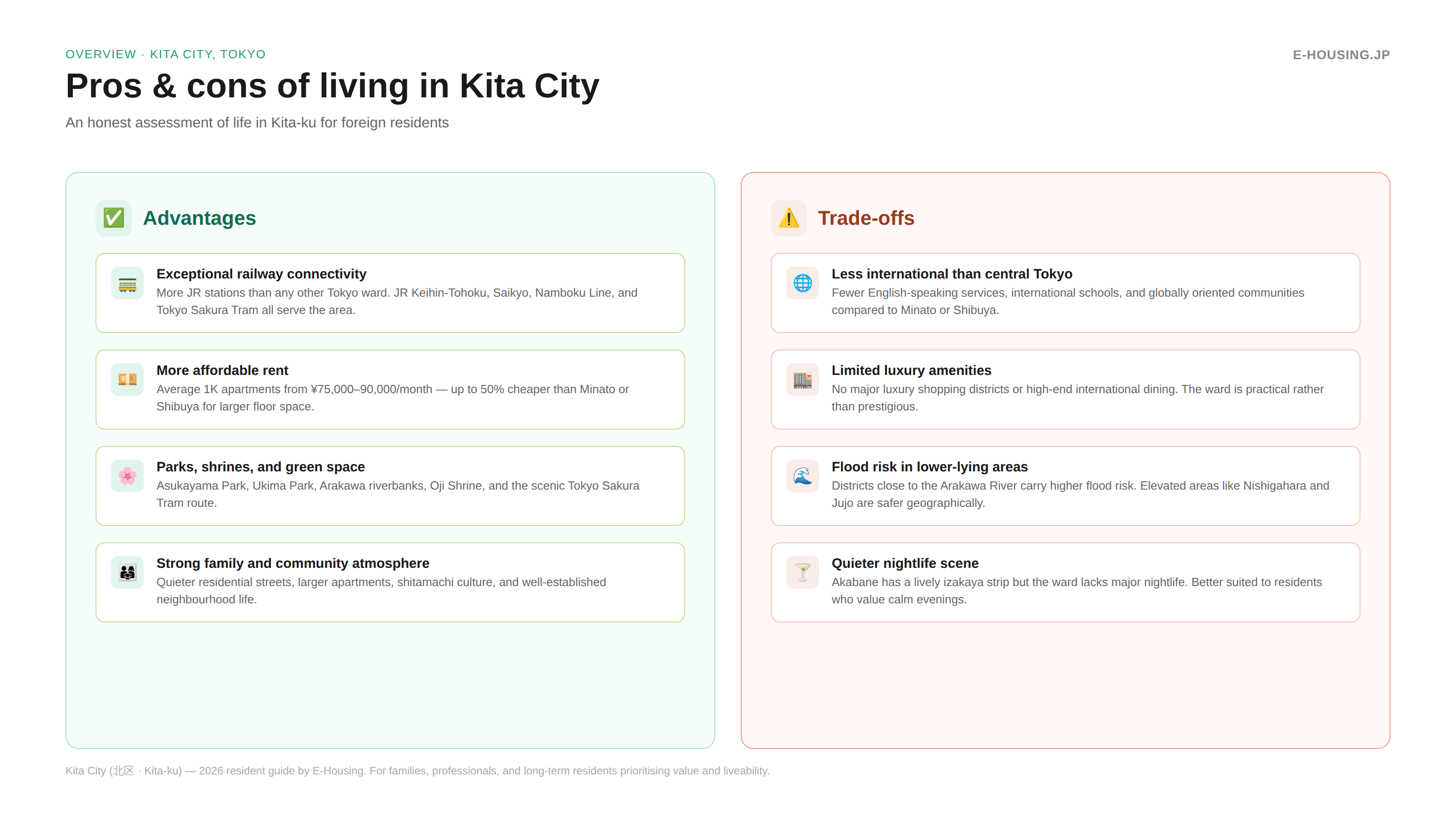 kita-pros-cons.png