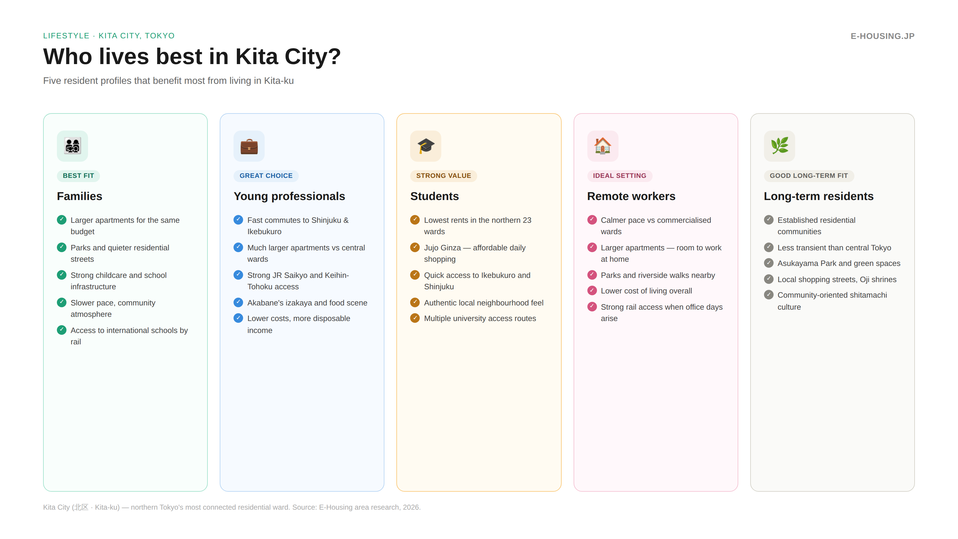 kita-who-should-live.png