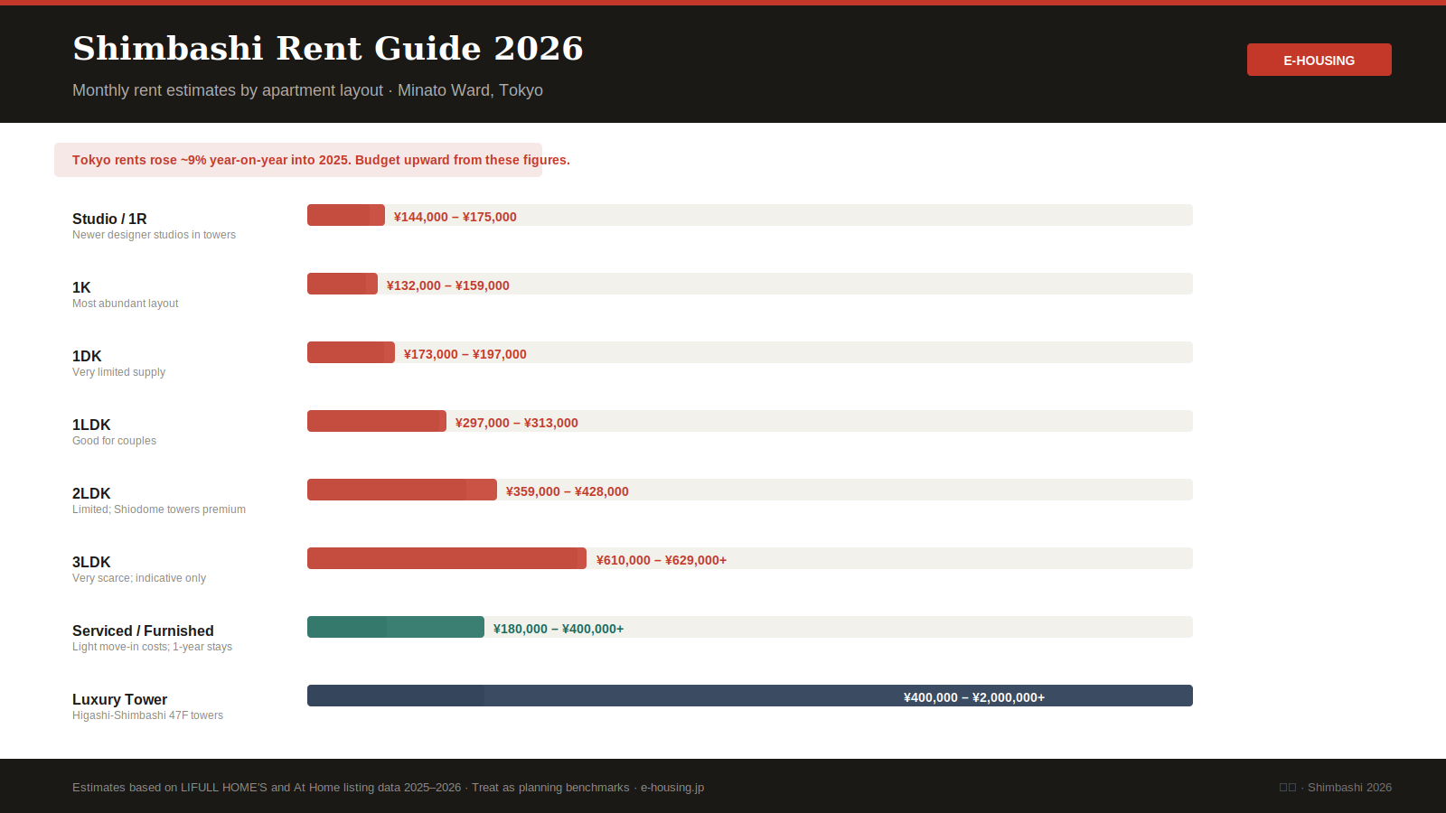 02-rent-guide.png