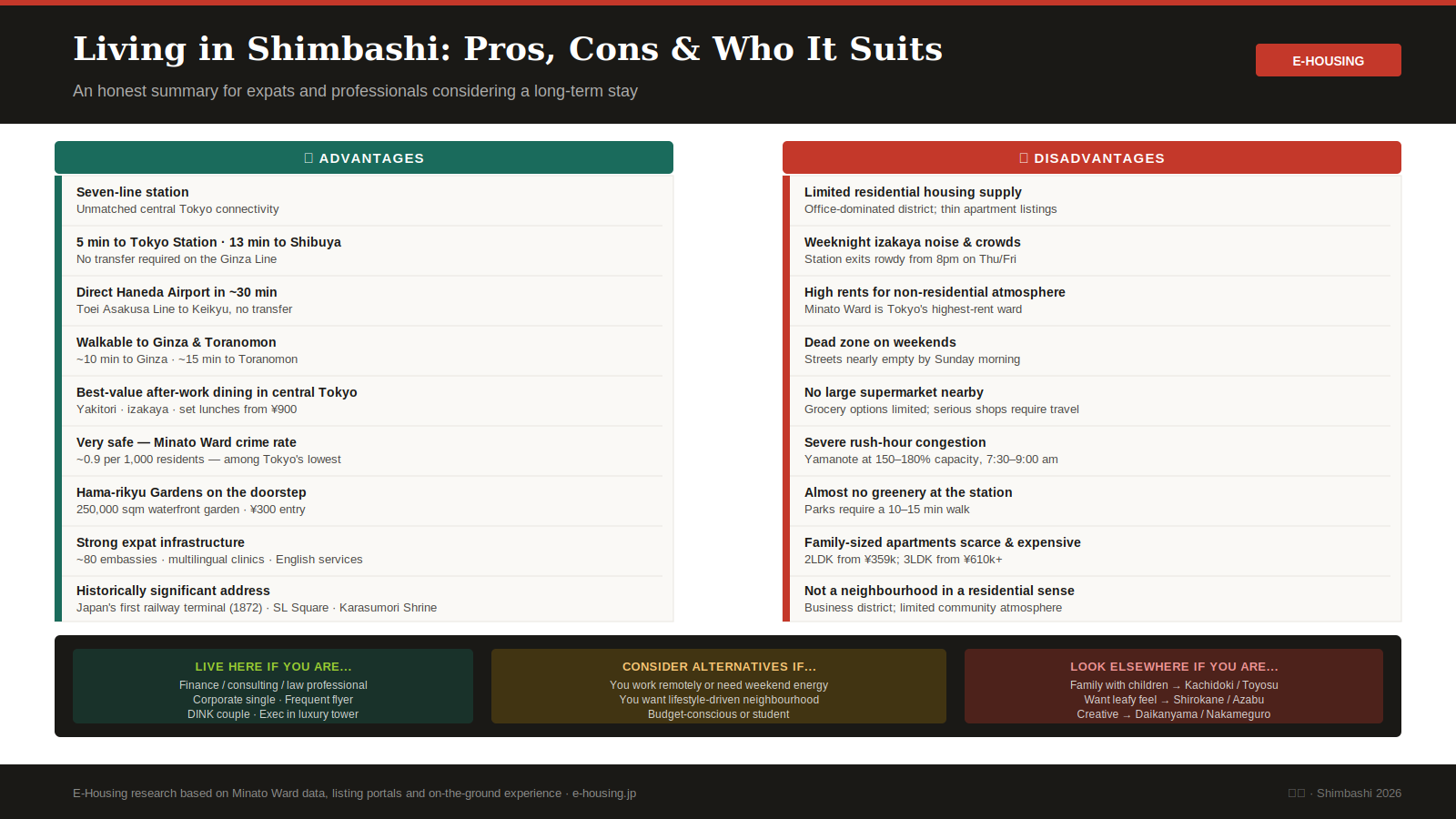 05-pros-cons-verdict.png
