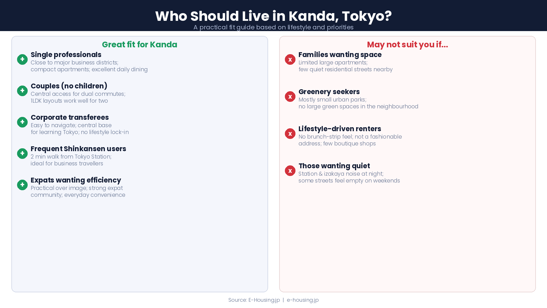 kanda-tokyo-who-should-live-here-expat-guide.png