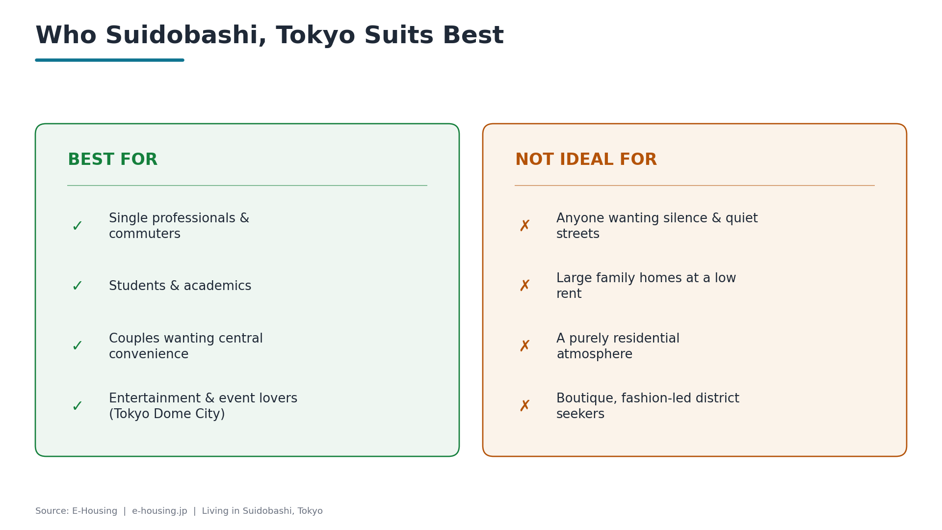 who-suidobashi-tokyo-is-best-for.png