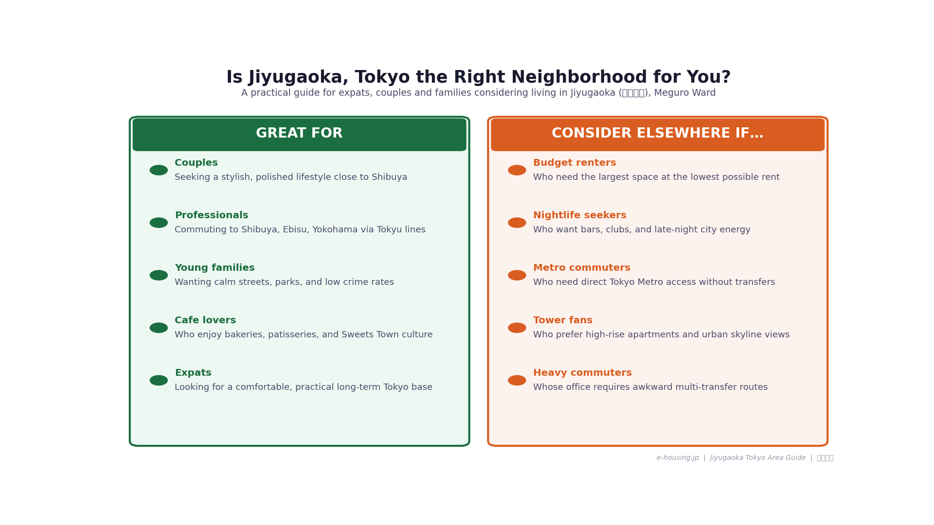 living-in-jiyugaoka-tokyo-who-should-move-here-expat-family-guide.png