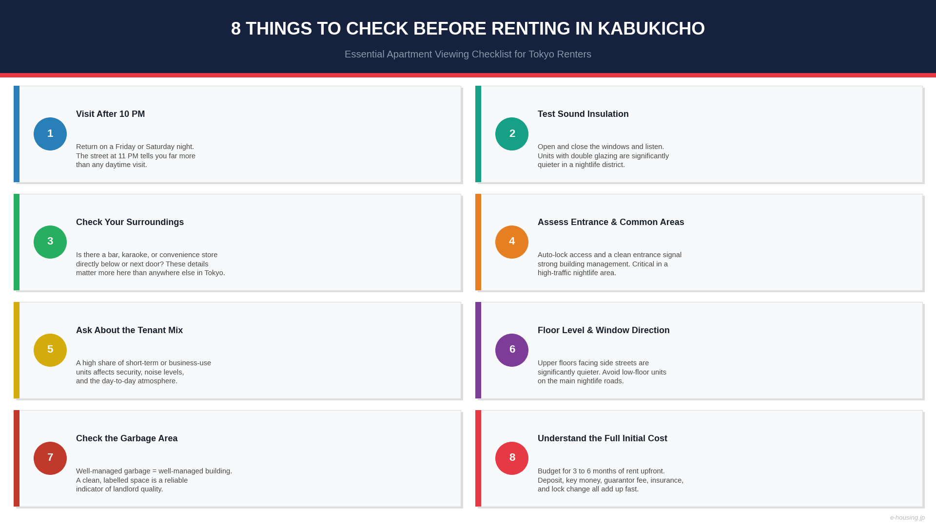 kabukicho-apartment-viewing-checklist-tokyo-renters.png