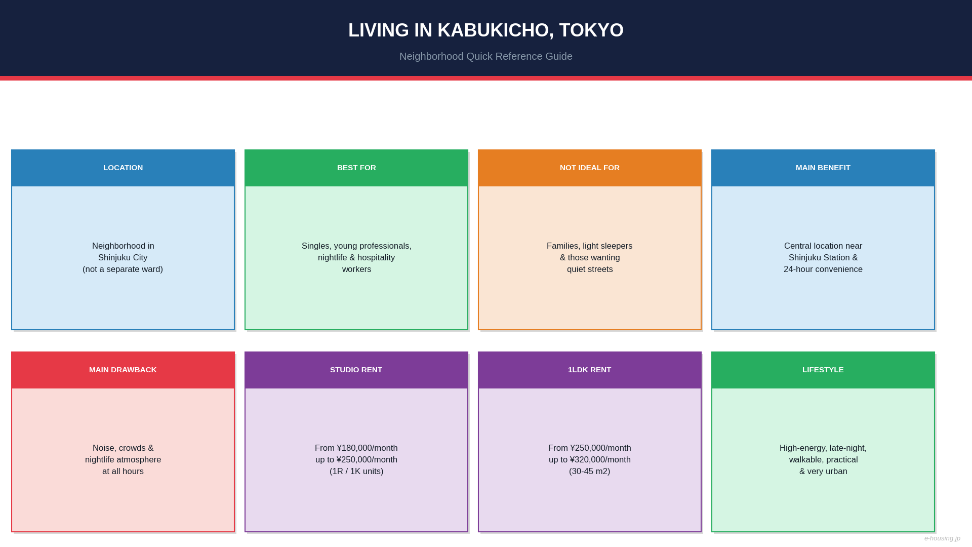 kabukicho-tokyo-neighborhood-overview-guide.png