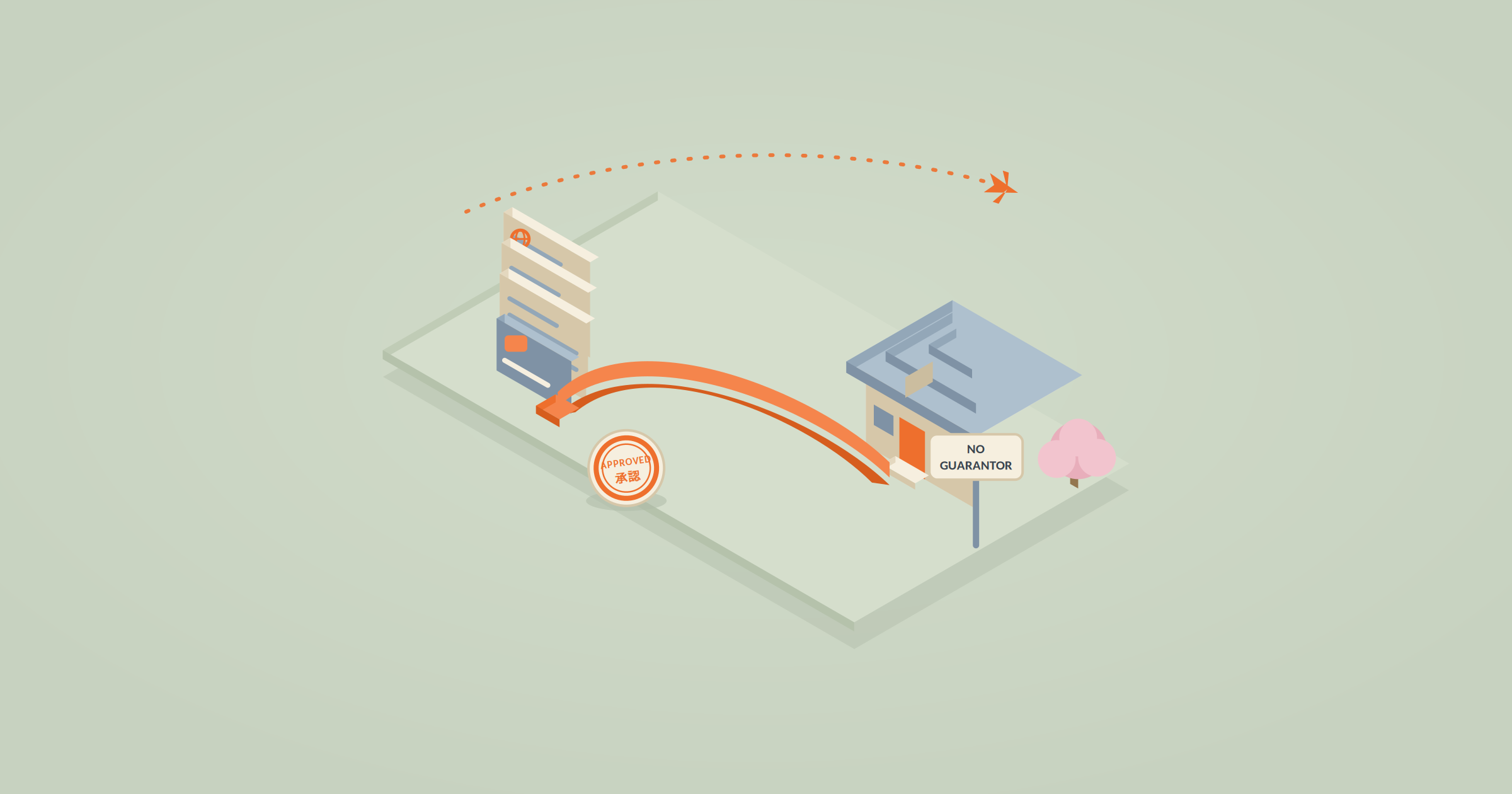 Rent in Japan Without Japanese Credit History | E-HOUSING