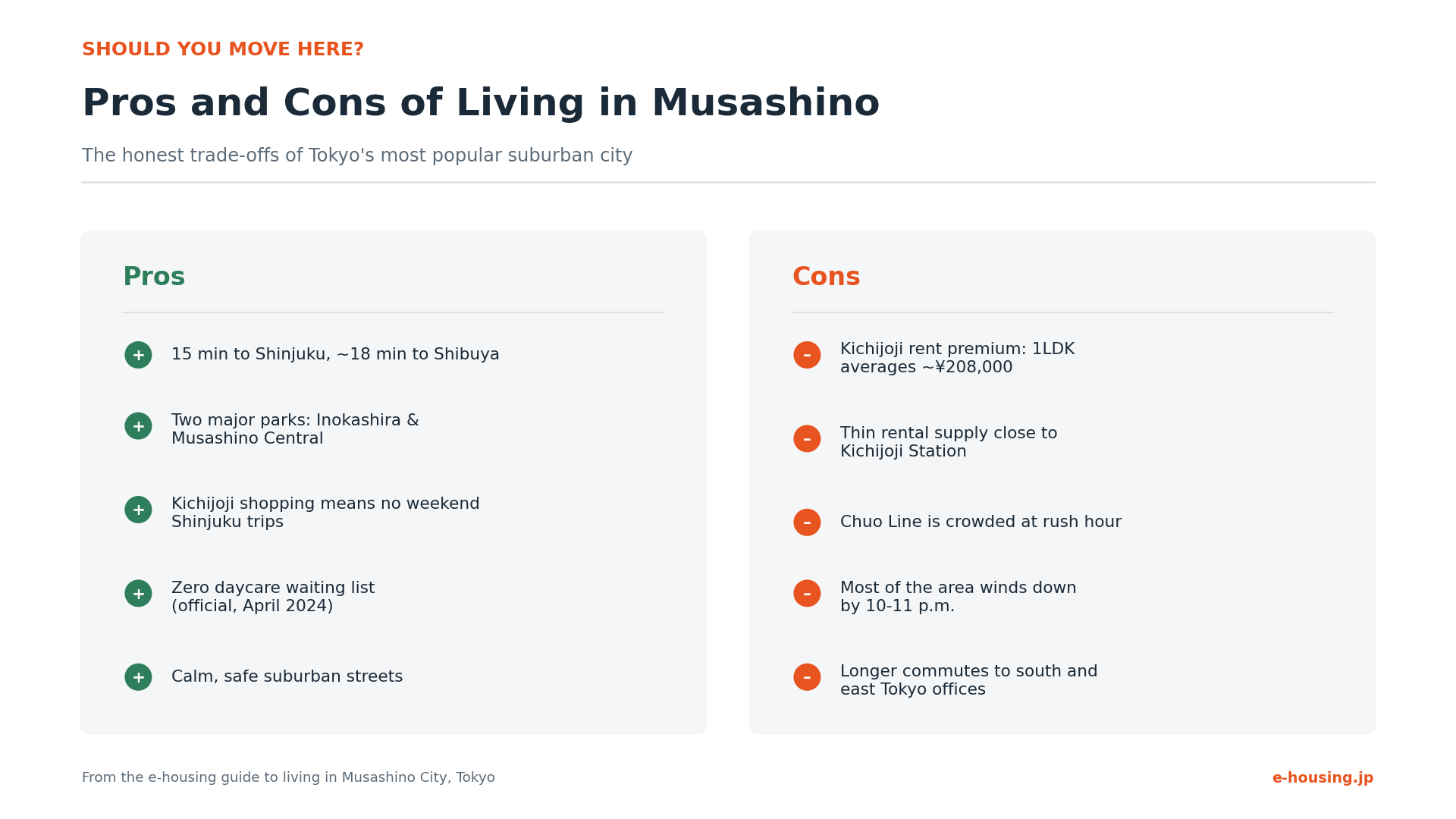 pros-and-cons-of-living-in-musashino-tokyo.png