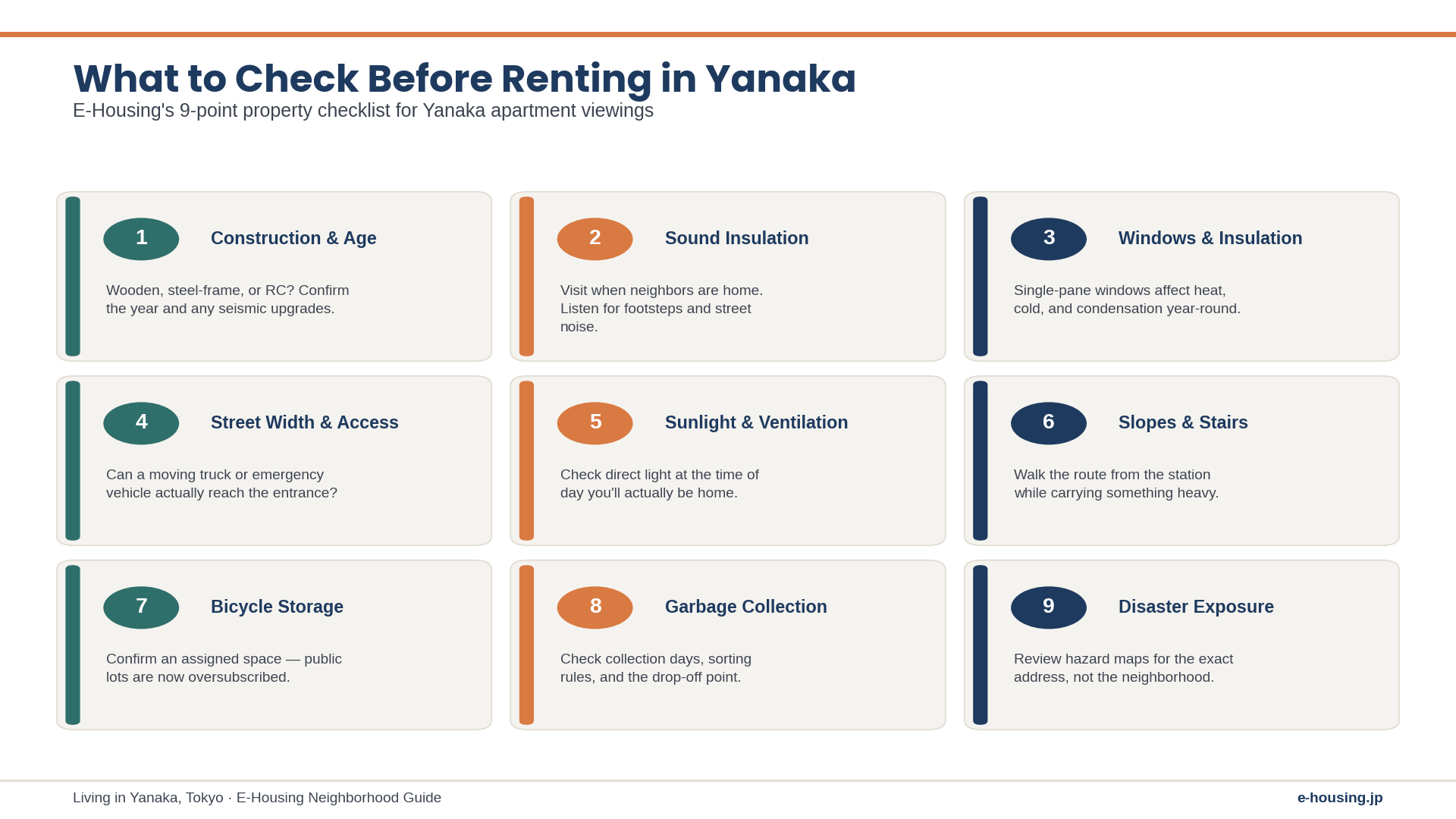 yanaka-tokyo-apartment-rental-checklist-before-renting.png