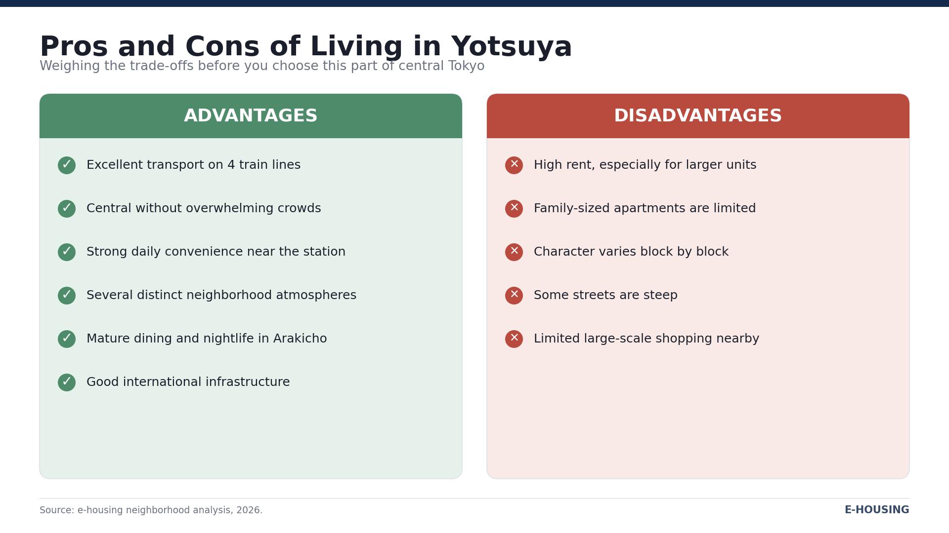 pros-and-cons-of-living-in-yotsuya-tokyo.png