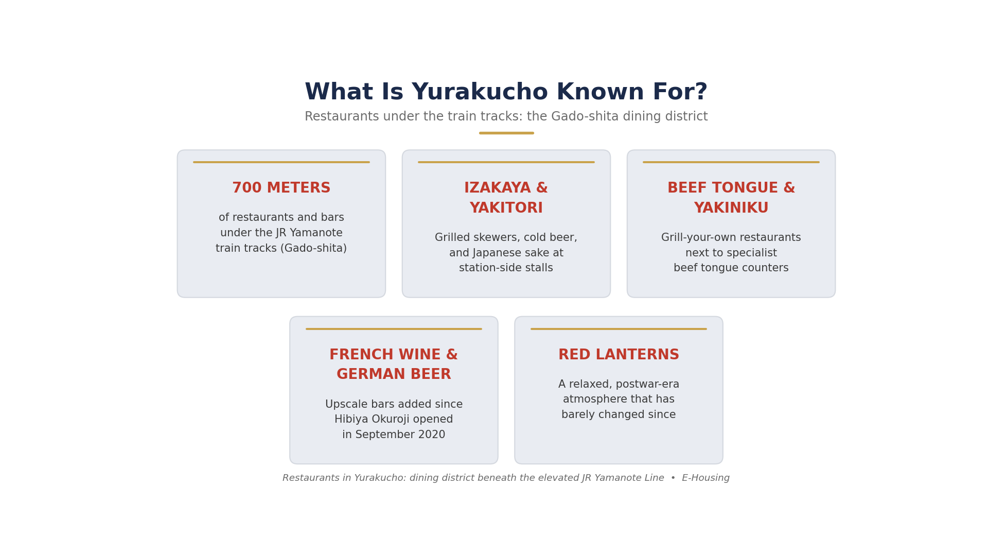 yurakucho-gado-shita-restaurant-district-guide.png