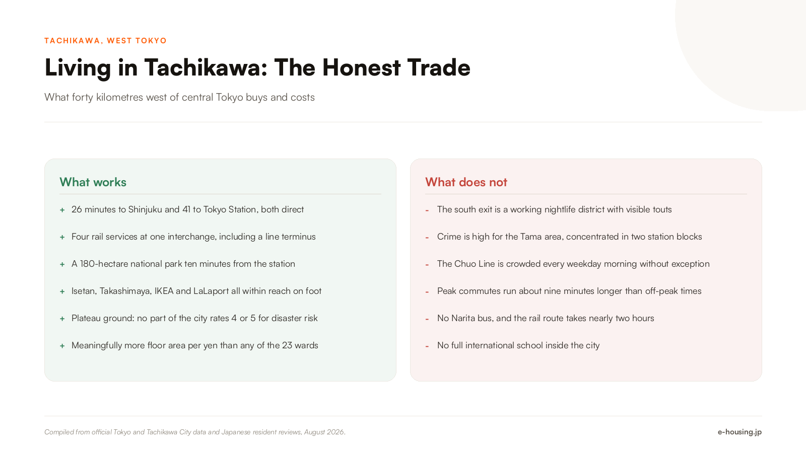 tachikawa-tokyo-pros-and-cons-of-living-there-2026.png