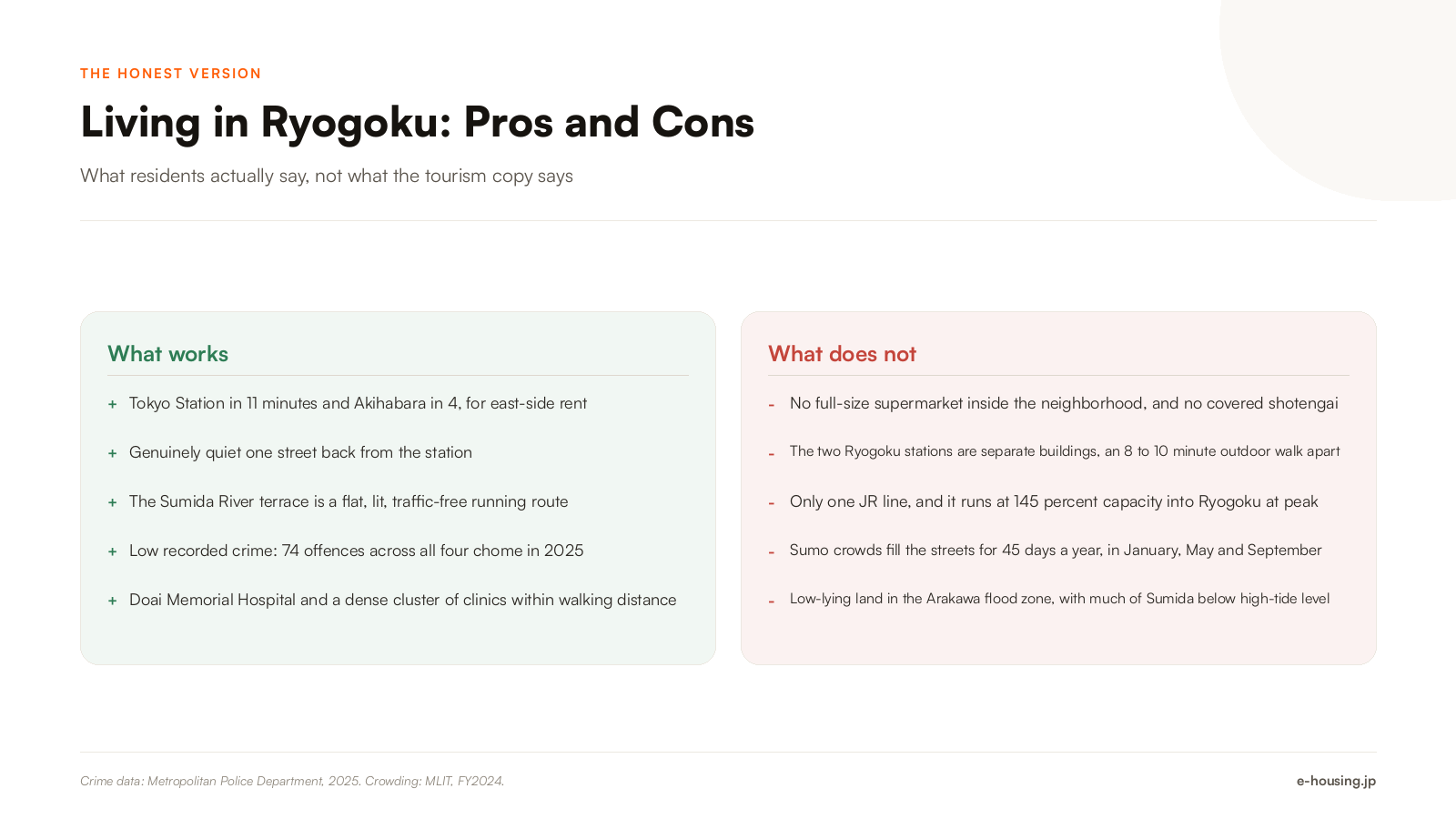 ryogoku-tokyo-pros-and-cons-of-living-there.png