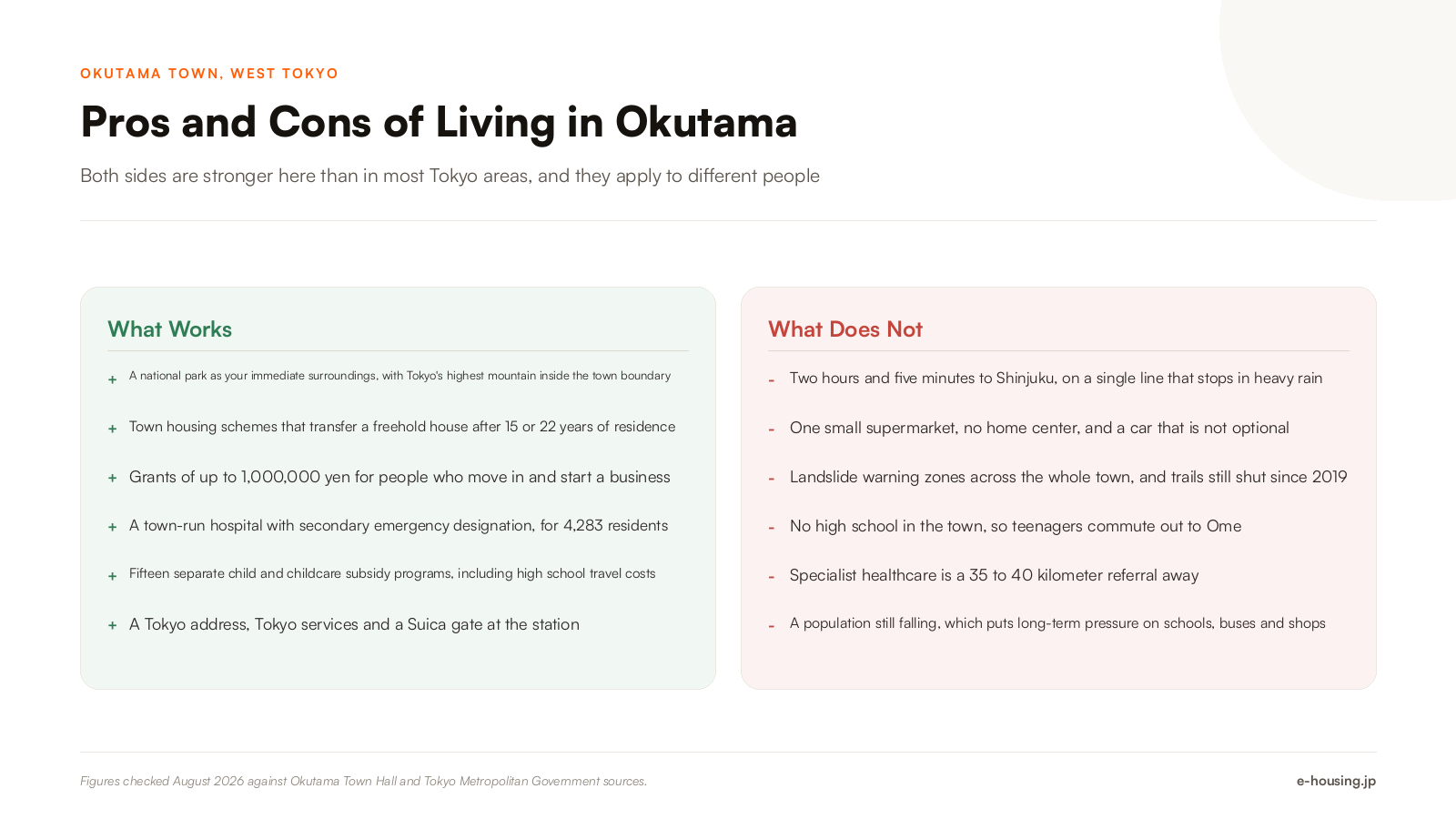 okutama-tokyo-pros-and-cons-of-living-there-2026.png