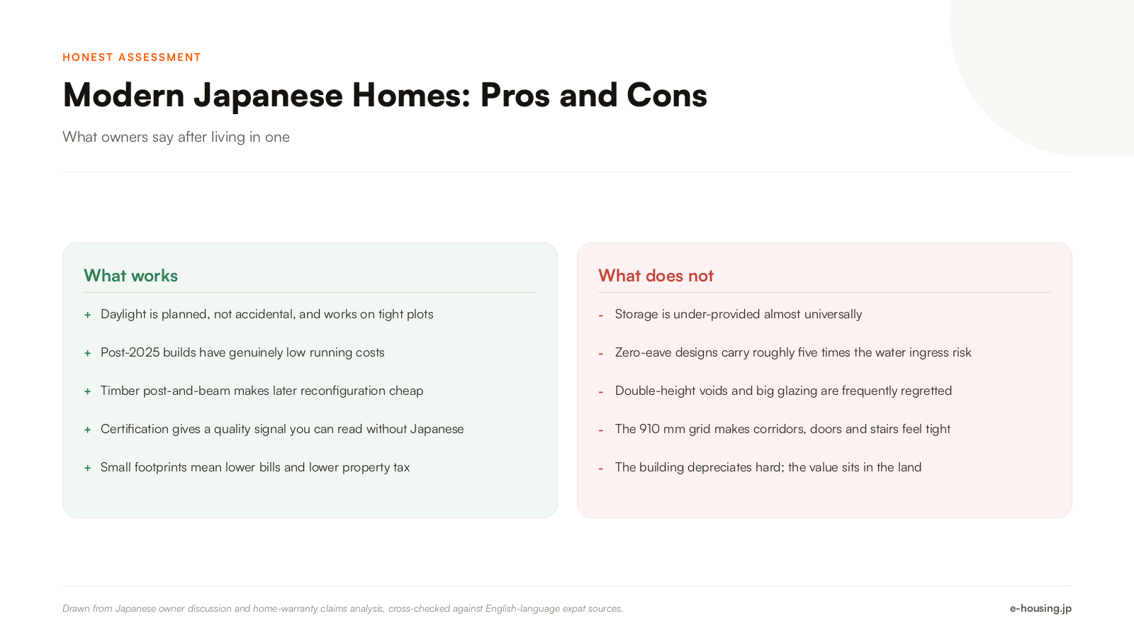 modern-japanese-home-pros-and-cons-for-foreign-buyers.png