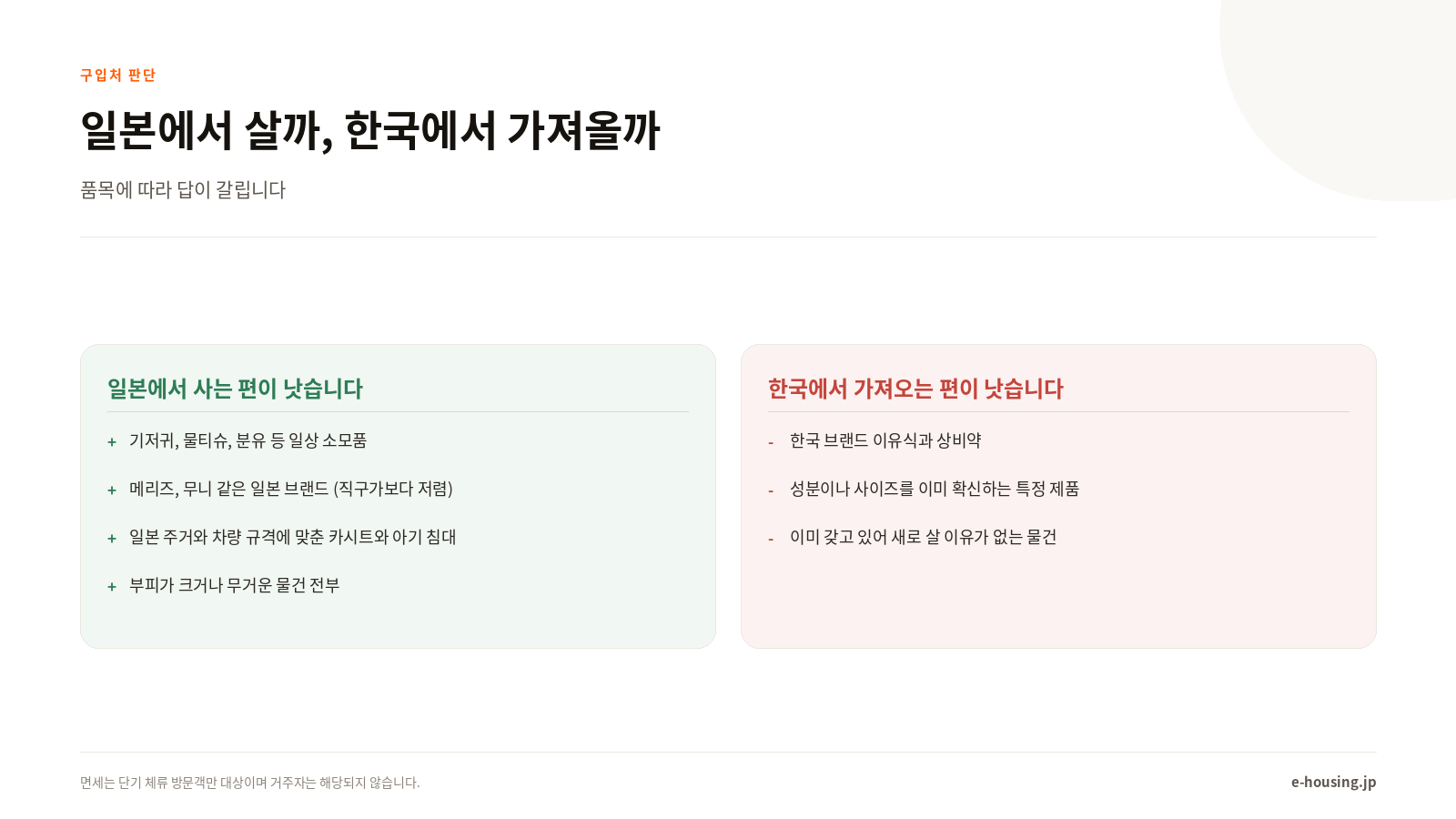 일본에서 살까 한국에서 가져올까