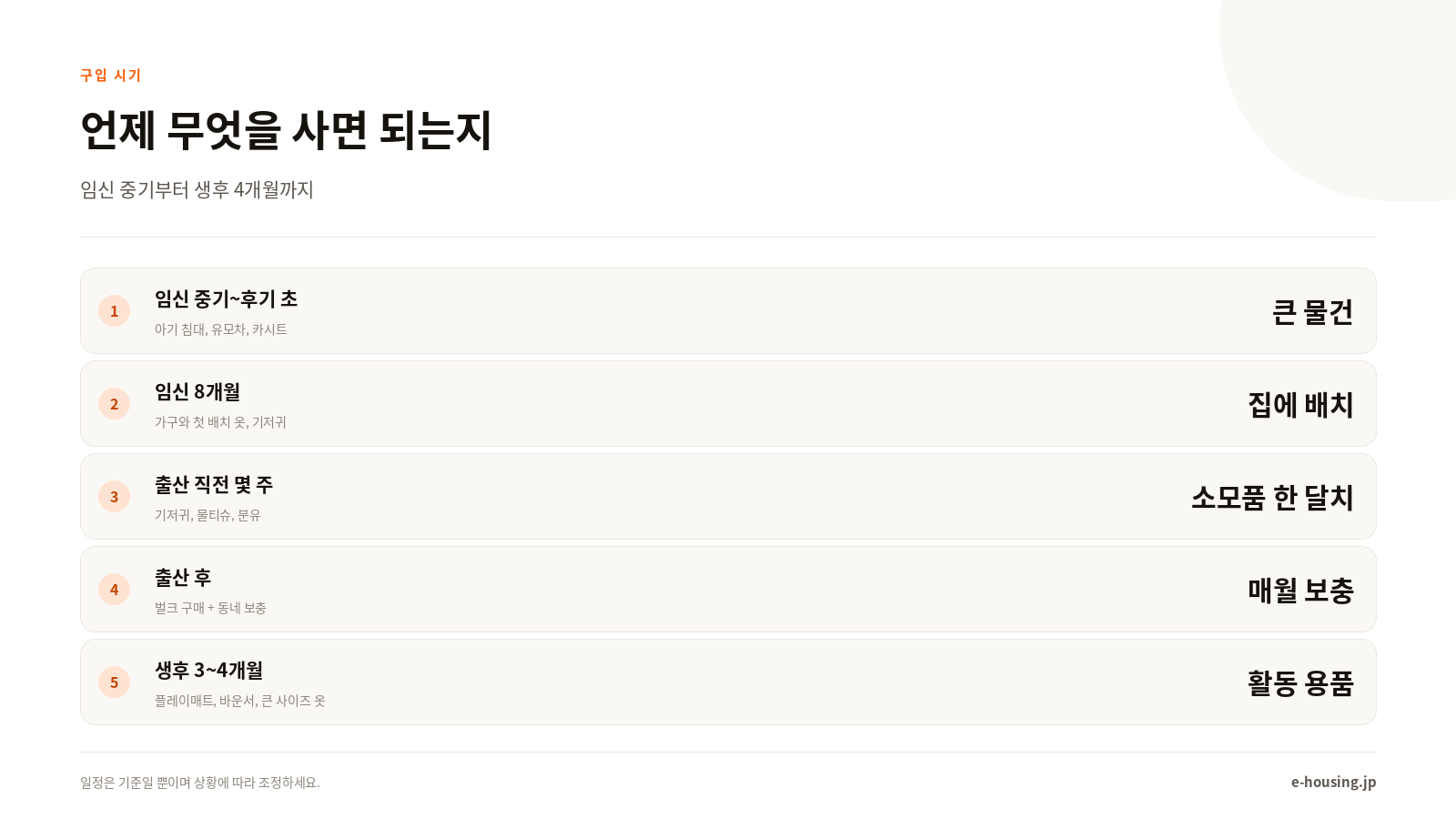 도쿄 육아용품 구입 시기
