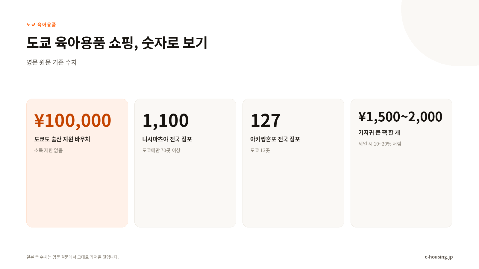 도쿄 육아용품 쇼핑 핵심 숫자