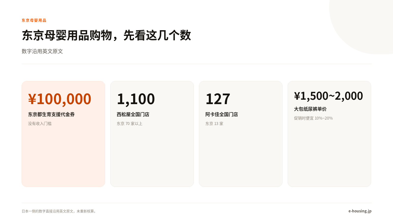 东京母婴用品购物关键数字