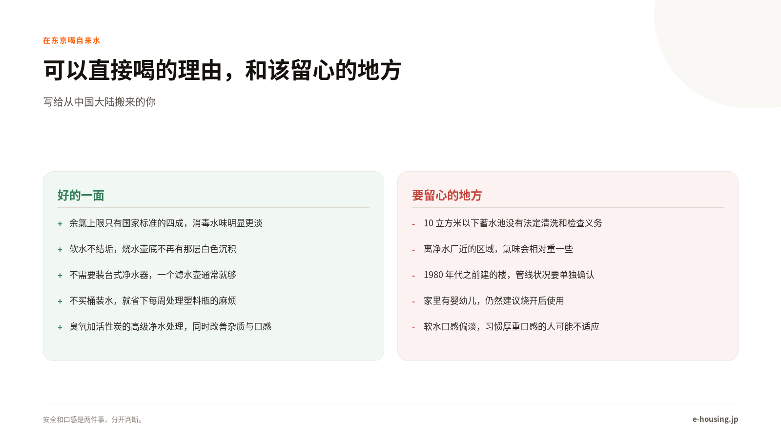 可以直接喝的理由，和该留心的地方