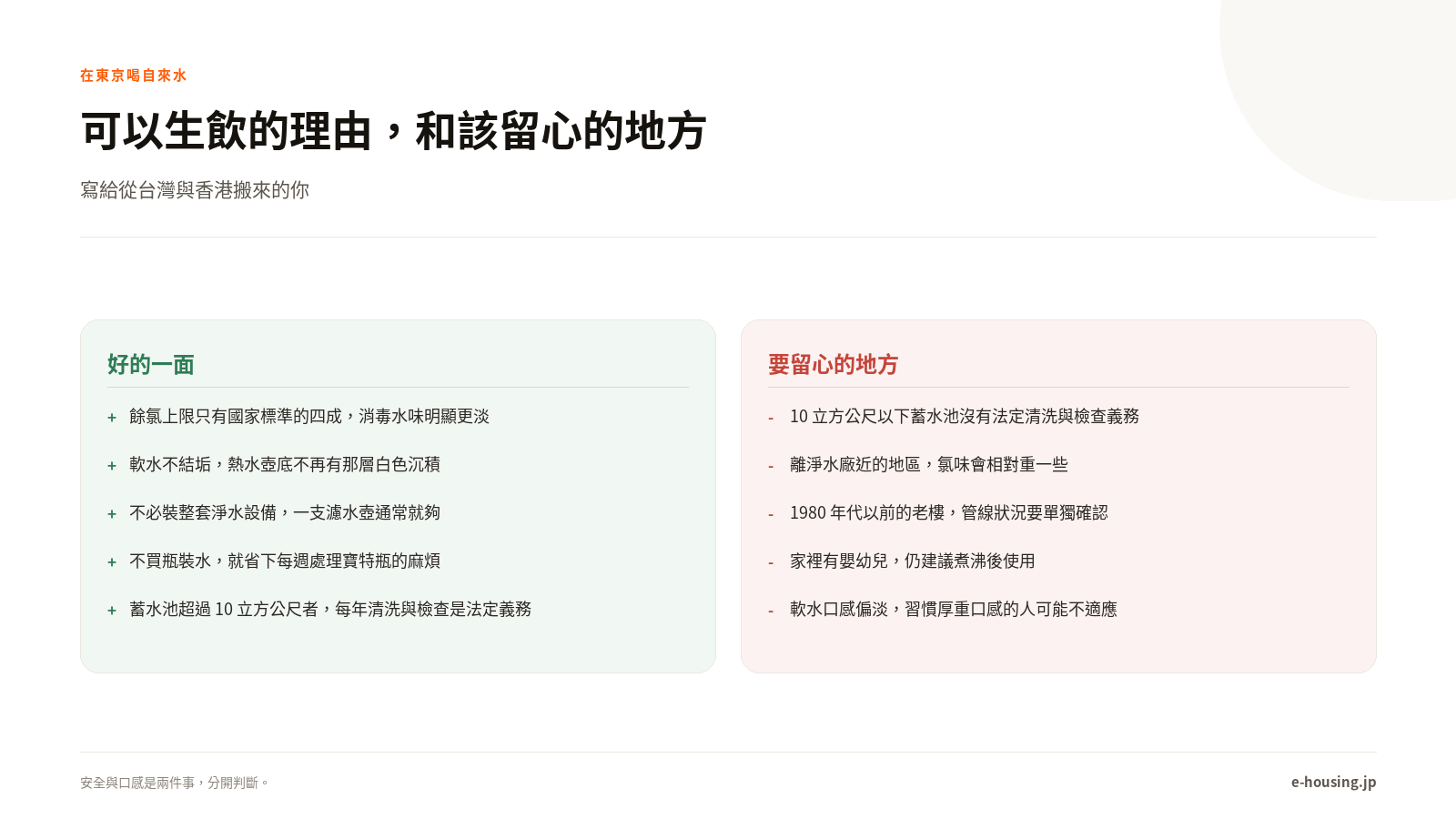 可以生飲的理由，和該留心的地方