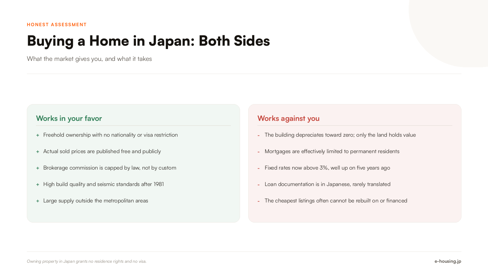 buying-a-home-in-japan-pros-and-cons-for-foreign-buyers.png