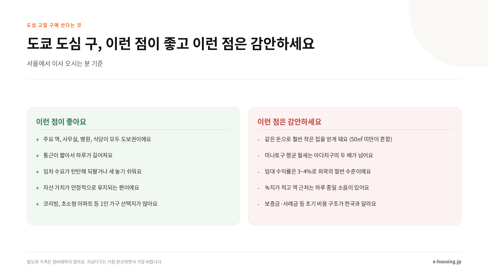 도쿄 도심 구에 사는 것의 장단점