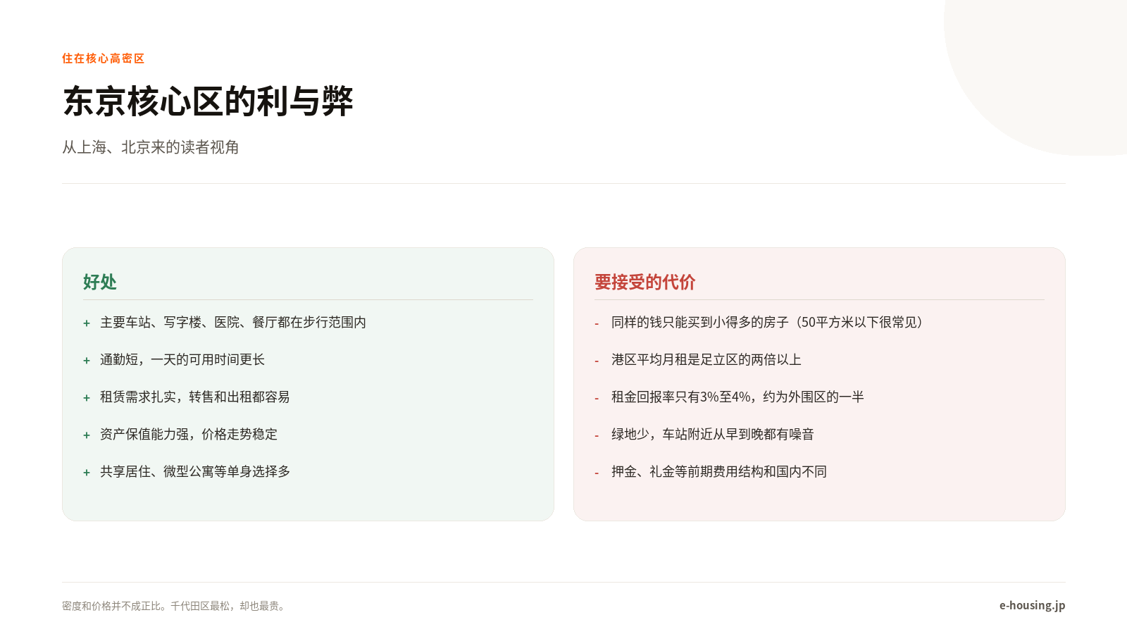 住在东京高密度区的利与弊