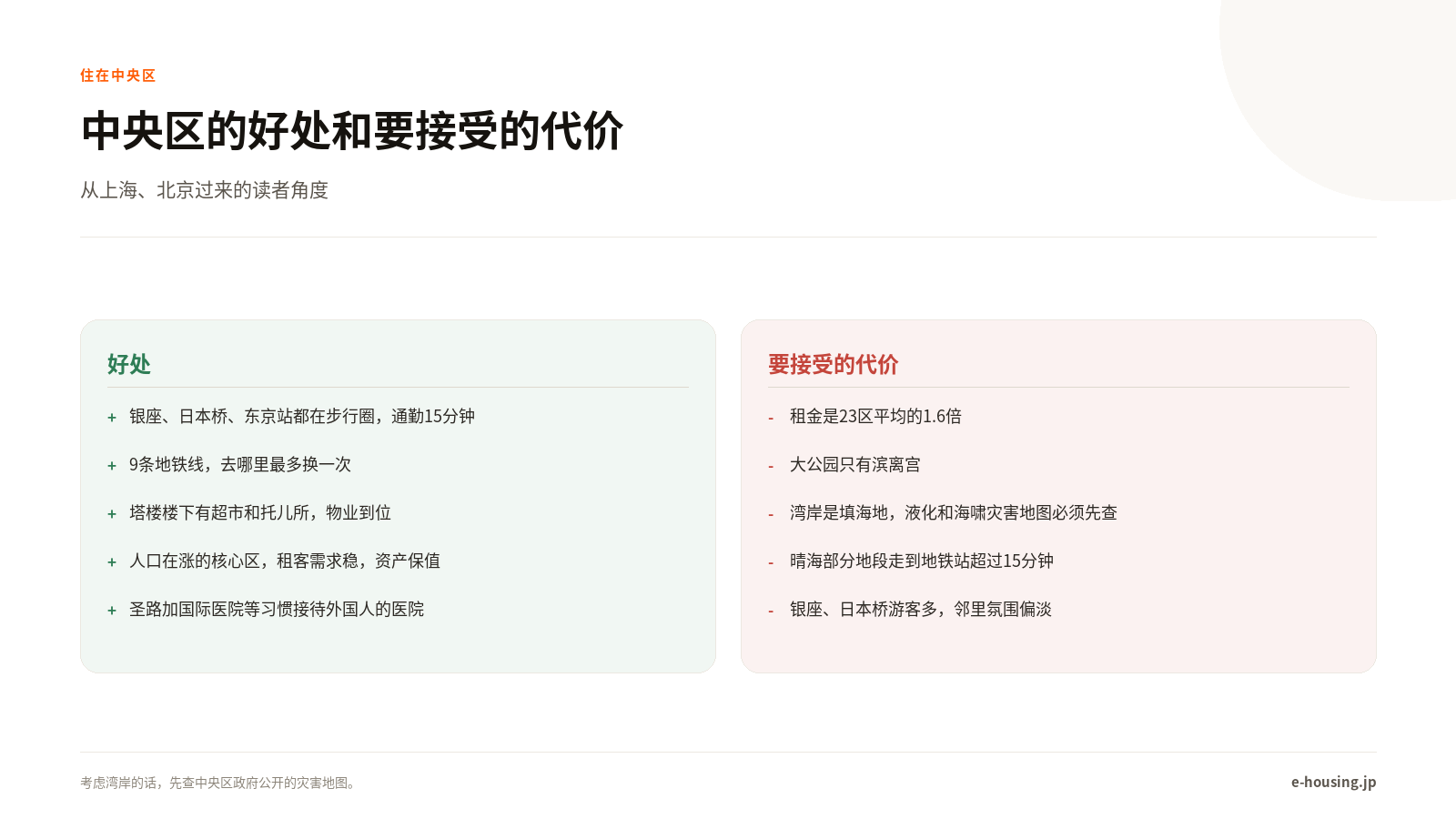 中央区优缺点