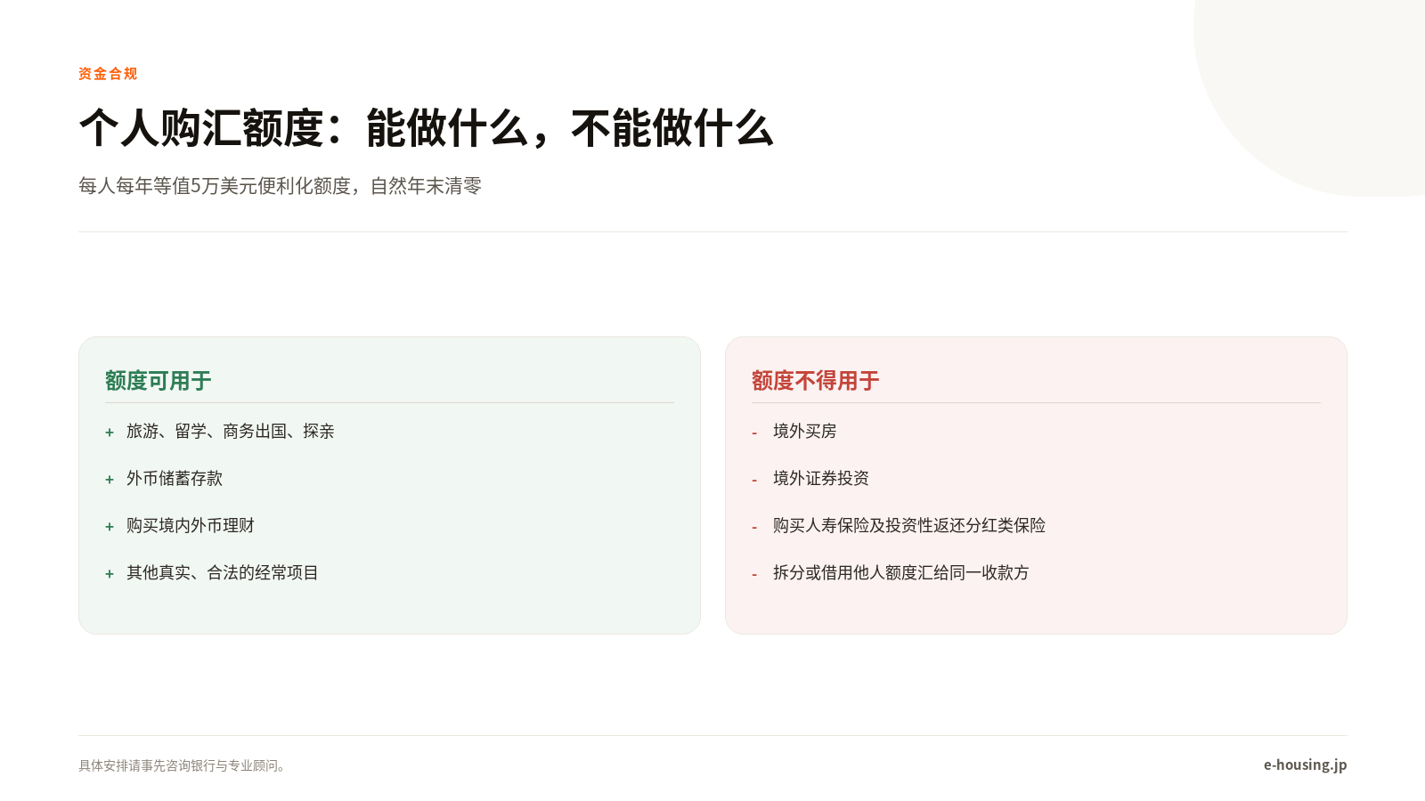 个人购汇额度：能做什么，不能做什么
