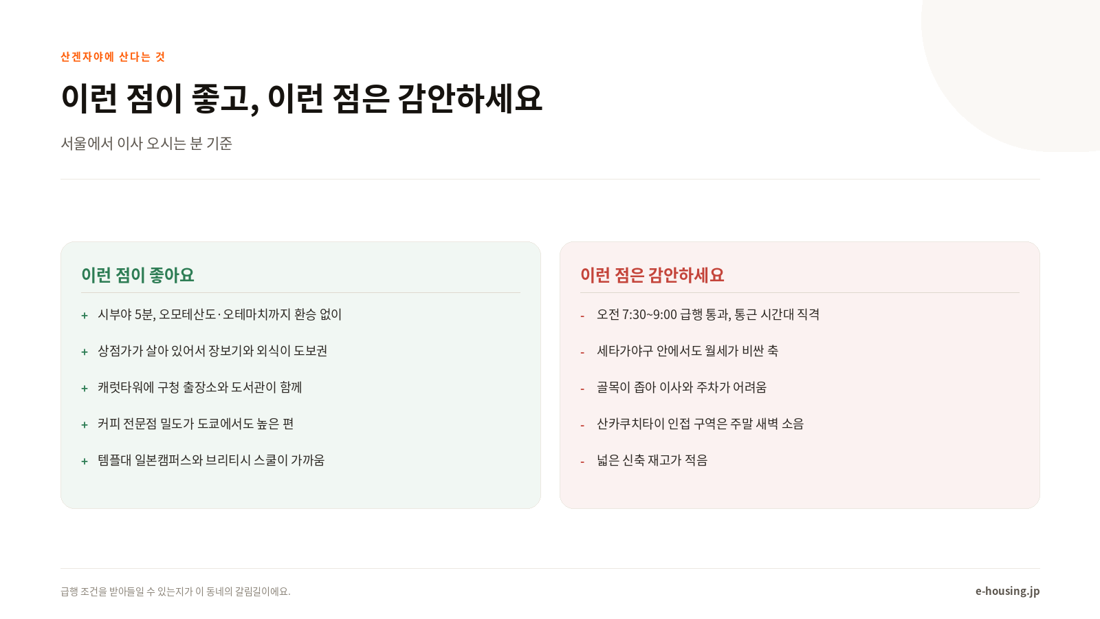 산겐자야 장단점