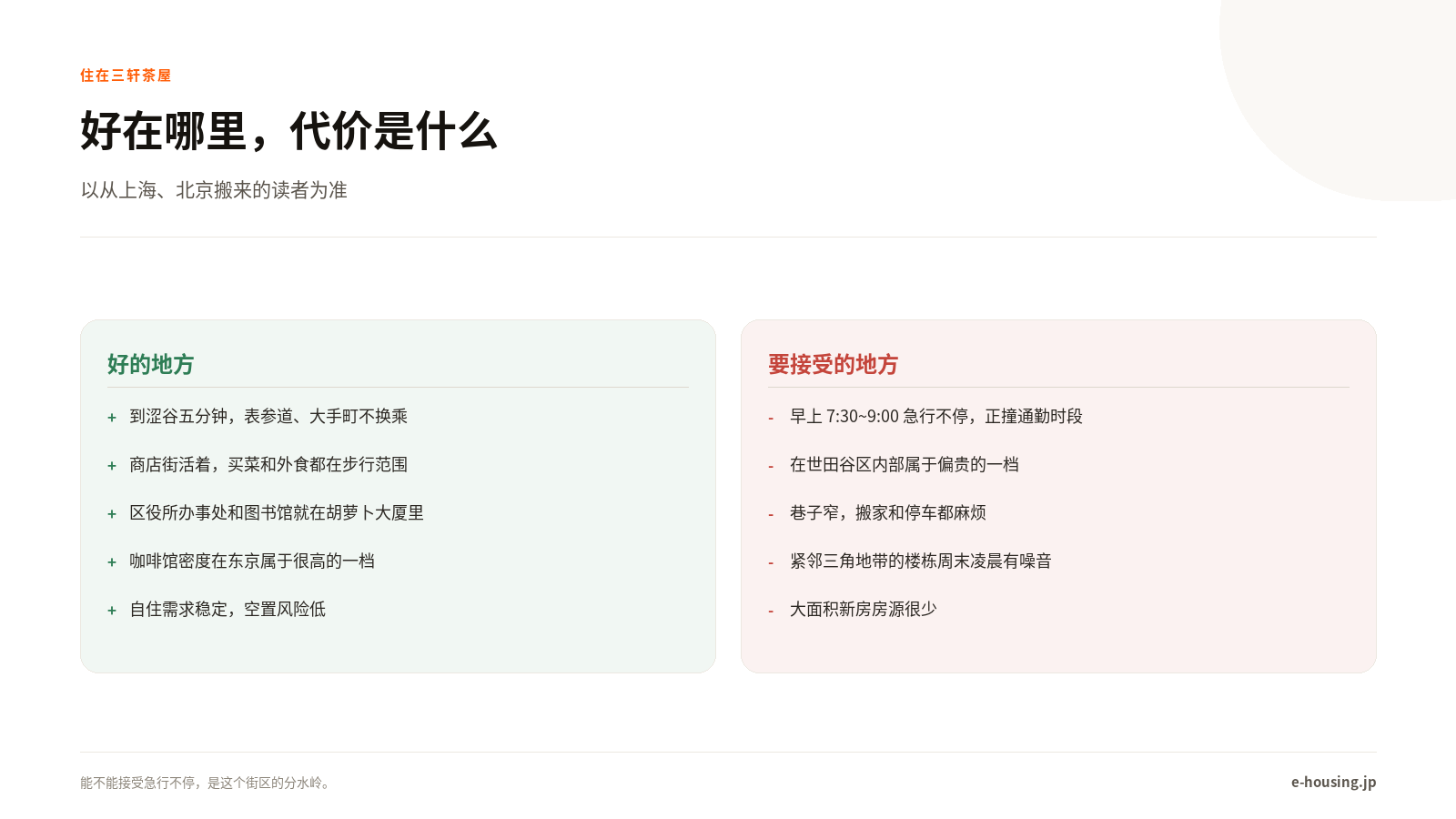 三轩茶屋优缺点